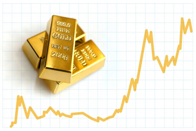 金の指輪の買取相場はどのように決まるか